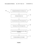 HOSPITAL SERVICE LINE MANAGEMENT TOOL diagram and image