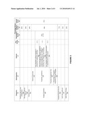 HOSPITAL SERVICE LINE MANAGEMENT TOOL diagram and image