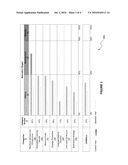 HOSPITAL SERVICE LINE MANAGEMENT TOOL diagram and image