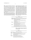 HOSPITAL SERVICE LINE MANAGEMENT TOOL diagram and image