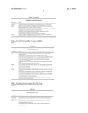 HOSPITAL SERVICE LINE MANAGEMENT TOOL diagram and image