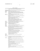 HOSPITAL SERVICE LINE MANAGEMENT TOOL diagram and image