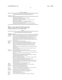 HOSPITAL SERVICE LINE MANAGEMENT TOOL diagram and image