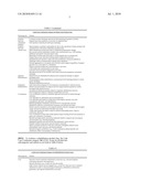 HOSPITAL SERVICE LINE MANAGEMENT TOOL diagram and image