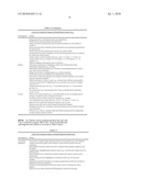 HOSPITAL SERVICE LINE MANAGEMENT TOOL diagram and image