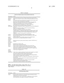 HOSPITAL SERVICE LINE MANAGEMENT TOOL diagram and image