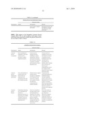 HOSPITAL SERVICE LINE MANAGEMENT TOOL diagram and image