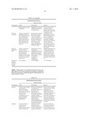 HOSPITAL SERVICE LINE MANAGEMENT TOOL diagram and image