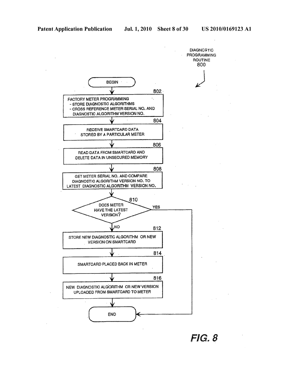 HEALTH MONITORING AND DIAGNOSTIC DEVICE AND NETWORK-BASED HEALTH ASSESSMENT AND MEDICAL RECORDS MAINTENANCE SYSTEM - diagram, schematic, and image 09