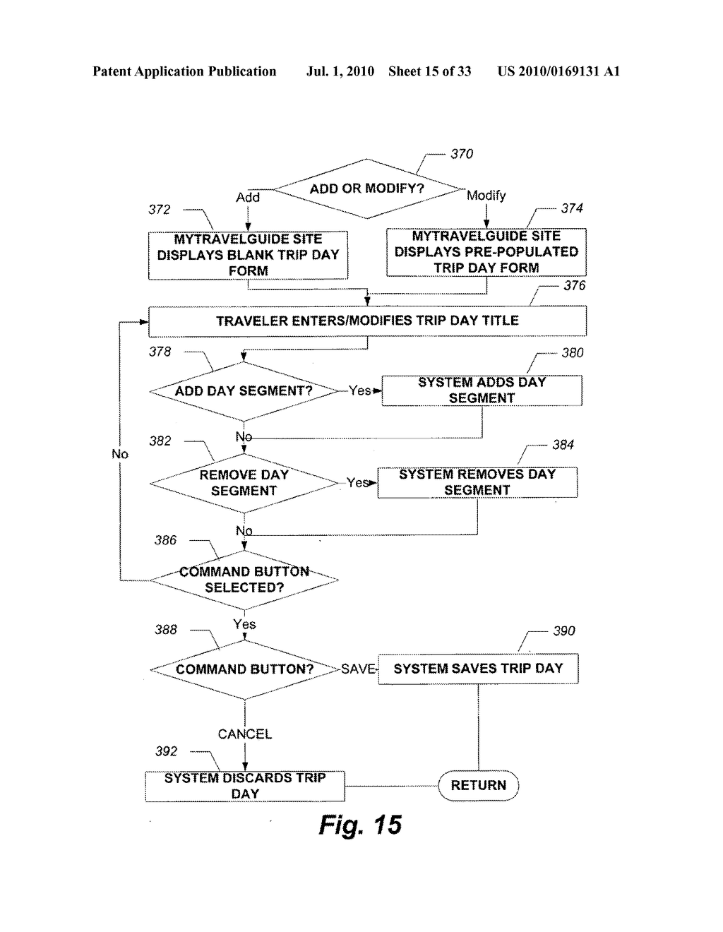 System and Method For Providing Customized Travel Guides and Itineraries Over a Distributed Network - diagram, schematic, and image 16