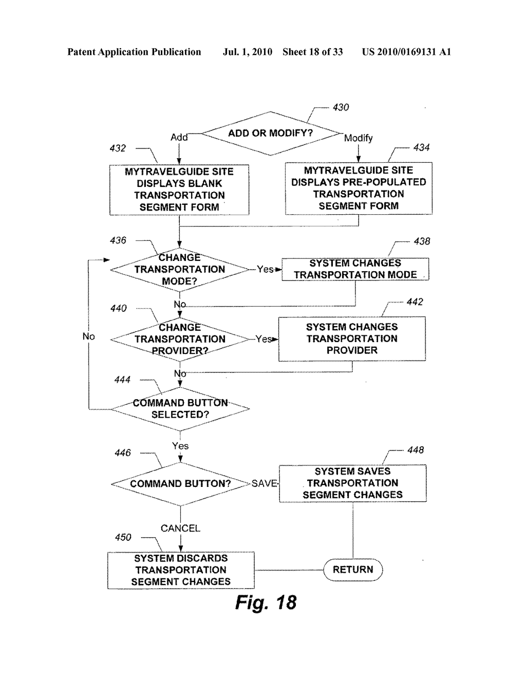 System and Method For Providing Customized Travel Guides and Itineraries Over a Distributed Network - diagram, schematic, and image 19