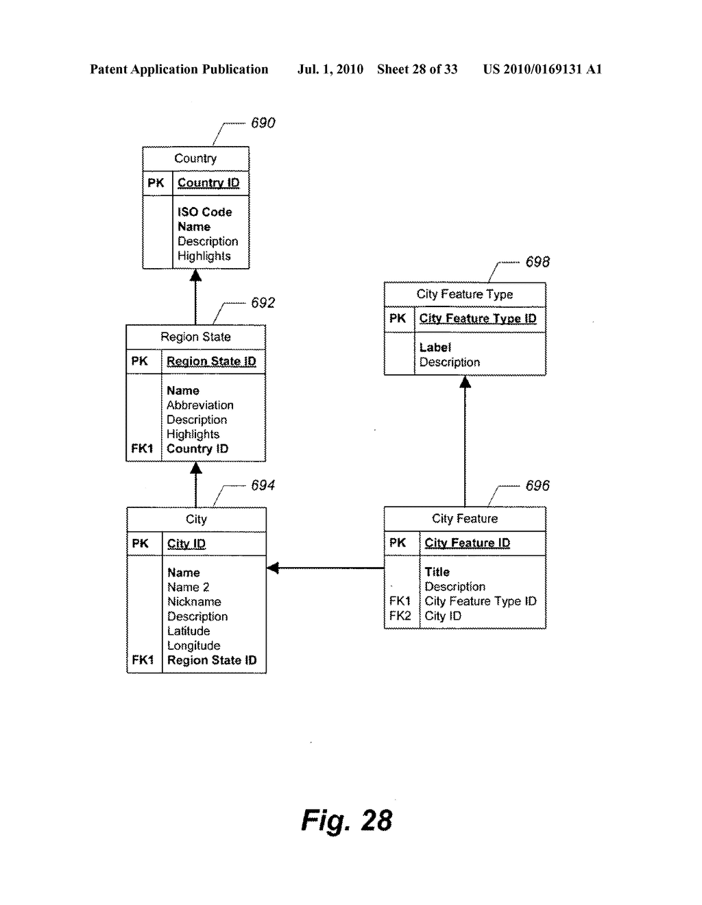 System and Method For Providing Customized Travel Guides and Itineraries Over a Distributed Network - diagram, schematic, and image 29