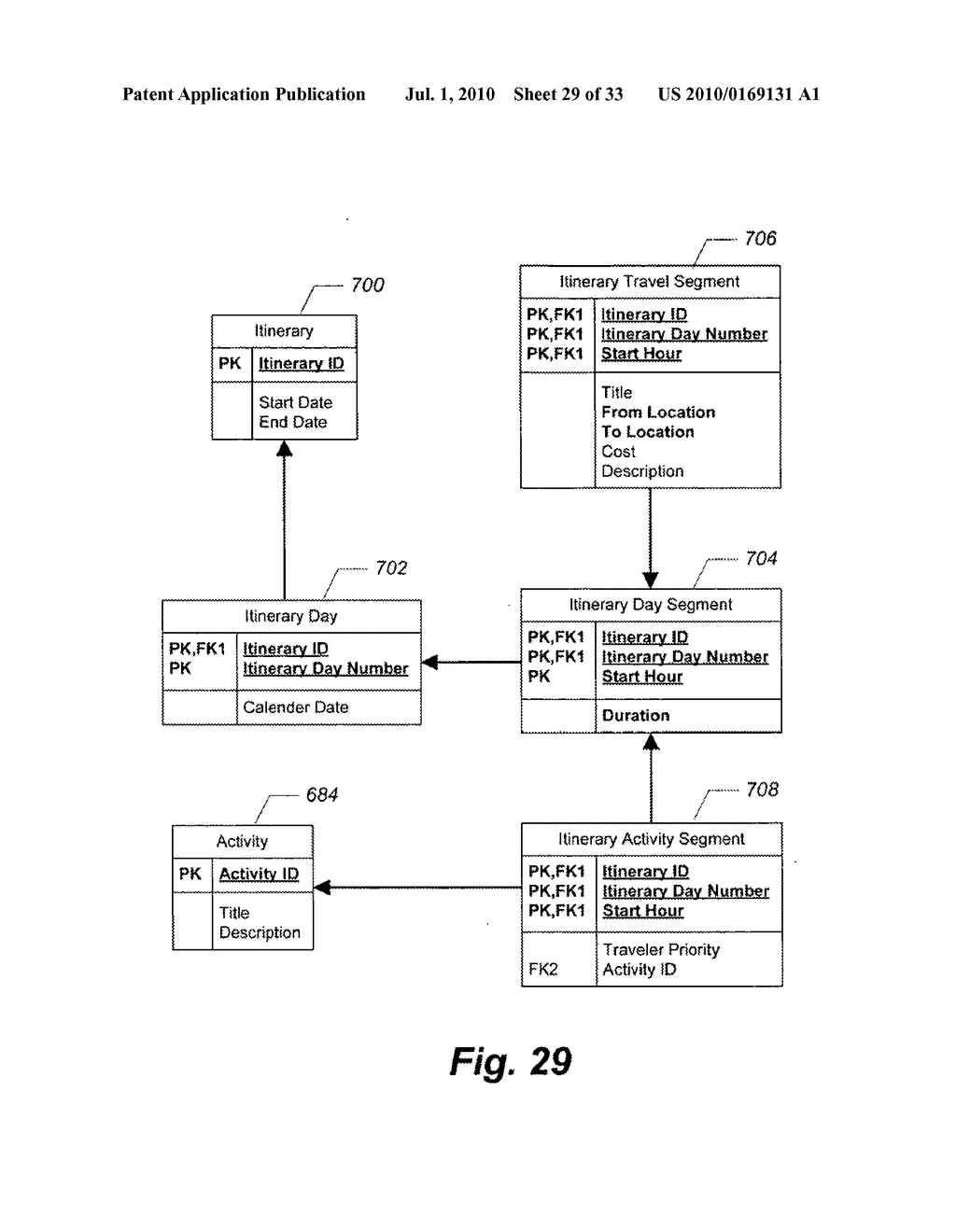 System and Method For Providing Customized Travel Guides and Itineraries Over a Distributed Network - diagram, schematic, and image 30