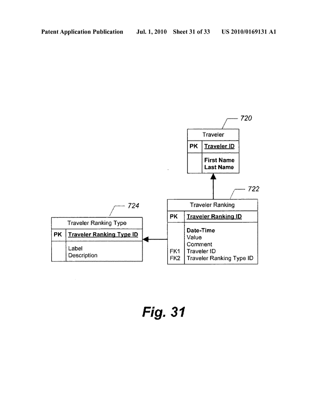 System and Method For Providing Customized Travel Guides and Itineraries Over a Distributed Network - diagram, schematic, and image 32