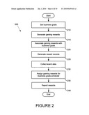 Business goal incentives using gaming rewards diagram and image