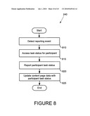 Business goal incentives using gaming rewards diagram and image