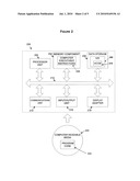 SYSTEM AND METHOD FOR CREDITING A CUSTOMER ACCOUNT diagram and image