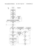 SYSTEM AND METHOD FOR CREDITING A CUSTOMER ACCOUNT diagram and image