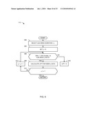 METHODS AND APPARATUS TO DETERMINE THE EFFECTS OF TRADE PROMOTIONS ON SUBSEQUENT SALES diagram and image