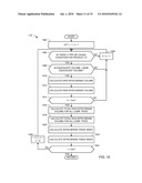 METHODS AND APPARATUS TO DETERMINE THE EFFECTS OF TRADE PROMOTIONS ON SUBSEQUENT SALES diagram and image