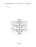 METHODS AND APPARATUS TO DETERMINE THE EFFECTS OF TRADE PROMOTIONS ON SUBSEQUENT SALES diagram and image