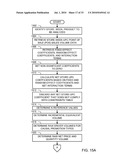 METHODS AND APPARATUS TO DETERMINE THE EFFECTS OF TRADE PROMOTIONS ON SUBSEQUENT SALES diagram and image