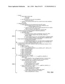 METHODS AND APPARATUS TO DETERMINE THE EFFECTS OF TRADE PROMOTIONS ON SUBSEQUENT SALES diagram and image