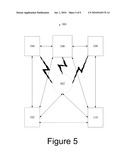 MERCHANT OFFER PROGRAM diagram and image