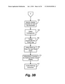 METHOD AND APPARATUS FOR INFORMING A TRADER OF A DISTANCE FROM MARKET FOR A FINANCIAL INSTRUMENT BUNDLE diagram and image