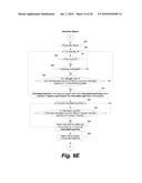 METHOD AND APPARATUS FOR INFORMING A TRADER OF A DISTANCE FROM MARKET FOR A FINANCIAL INSTRUMENT BUNDLE diagram and image