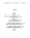 Communication system and information processing method diagram and image