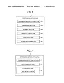 Communication system and information processing method diagram and image