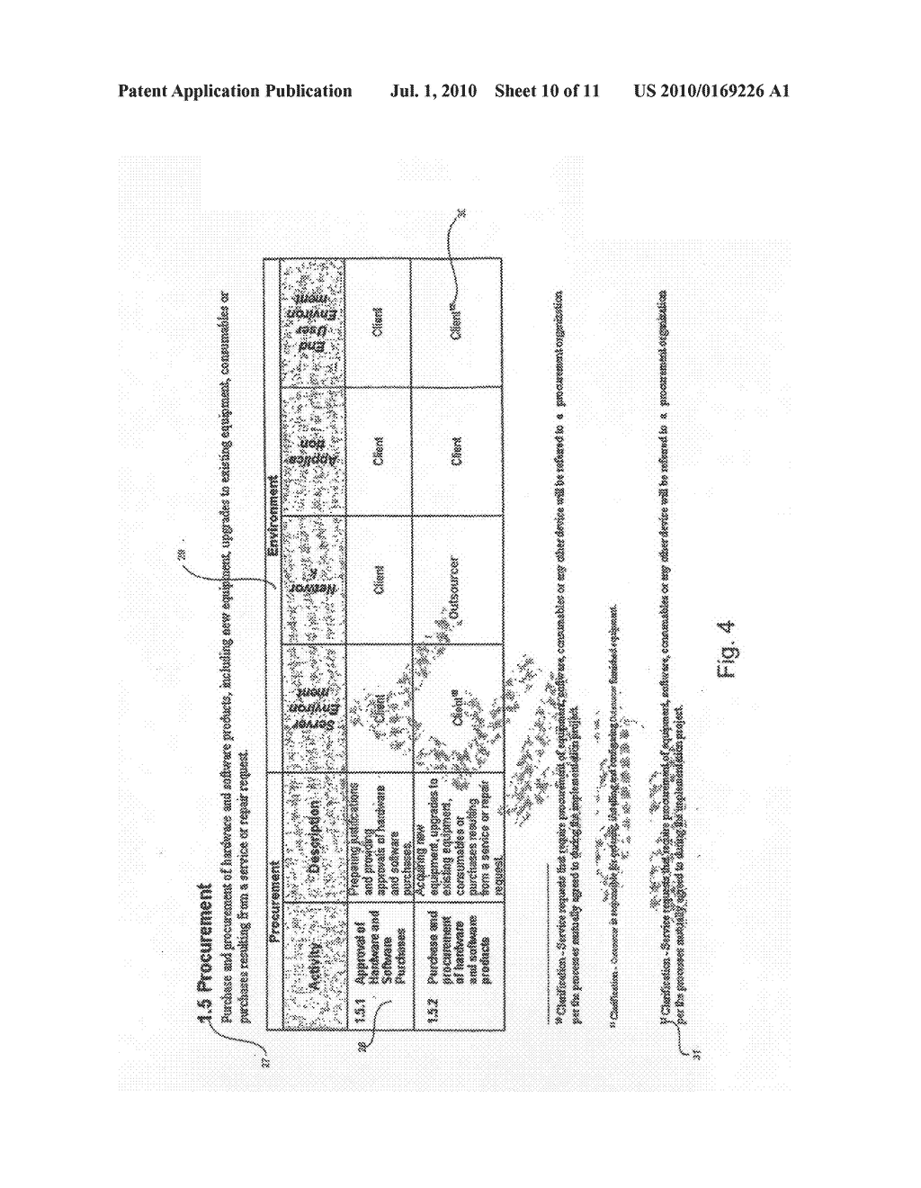 METHOD FOR FACILITATING THE OUTSOURCING OF TECHNOLOGY SERVICES - diagram, schematic, and image 11