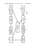 Arrangement and Method for Fundraising and a Server diagram and image