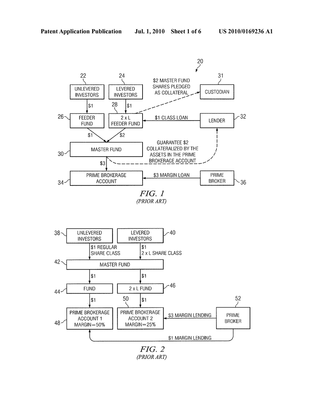 Multi-Level Leverage Account Structure - diagram, schematic, and image 02