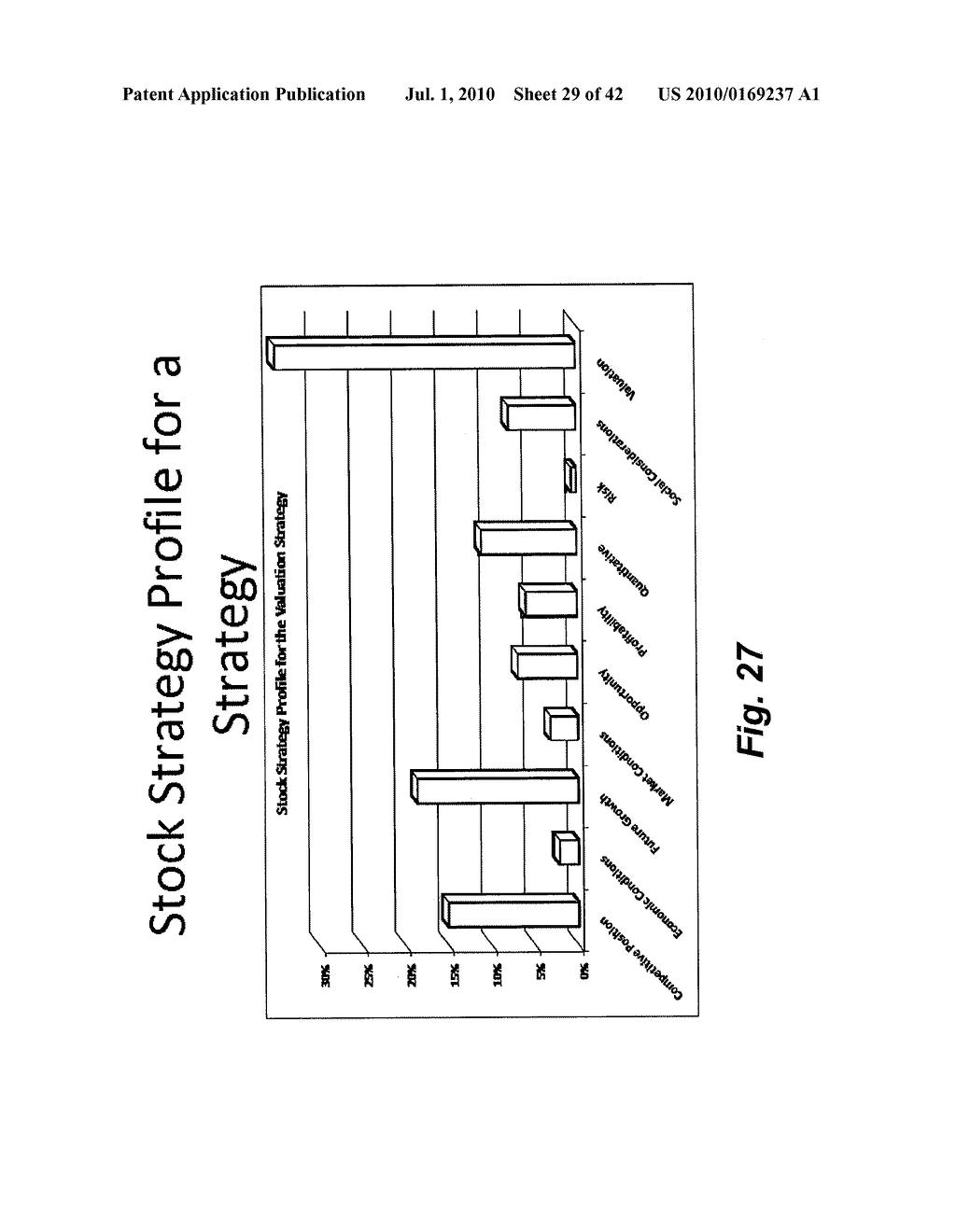 INVESTMENT CLASSIFICATION AND TRACKING SYSTEM USING DIAMOND RATINGS - diagram, schematic, and image 30