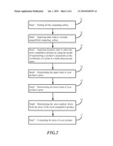 METHOD FOR PRODUCTS RE-PRICING diagram and image