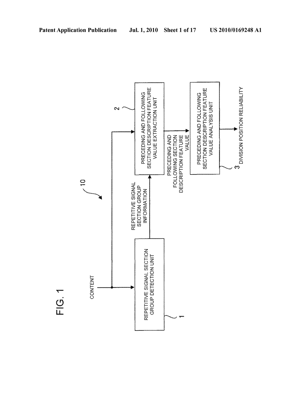 CONTENT DIVISION POSITION DETERMINATION DEVICE, CONTENT VIEWING CONTROL DEVICE, AND PROGRAM - diagram, schematic, and image 02