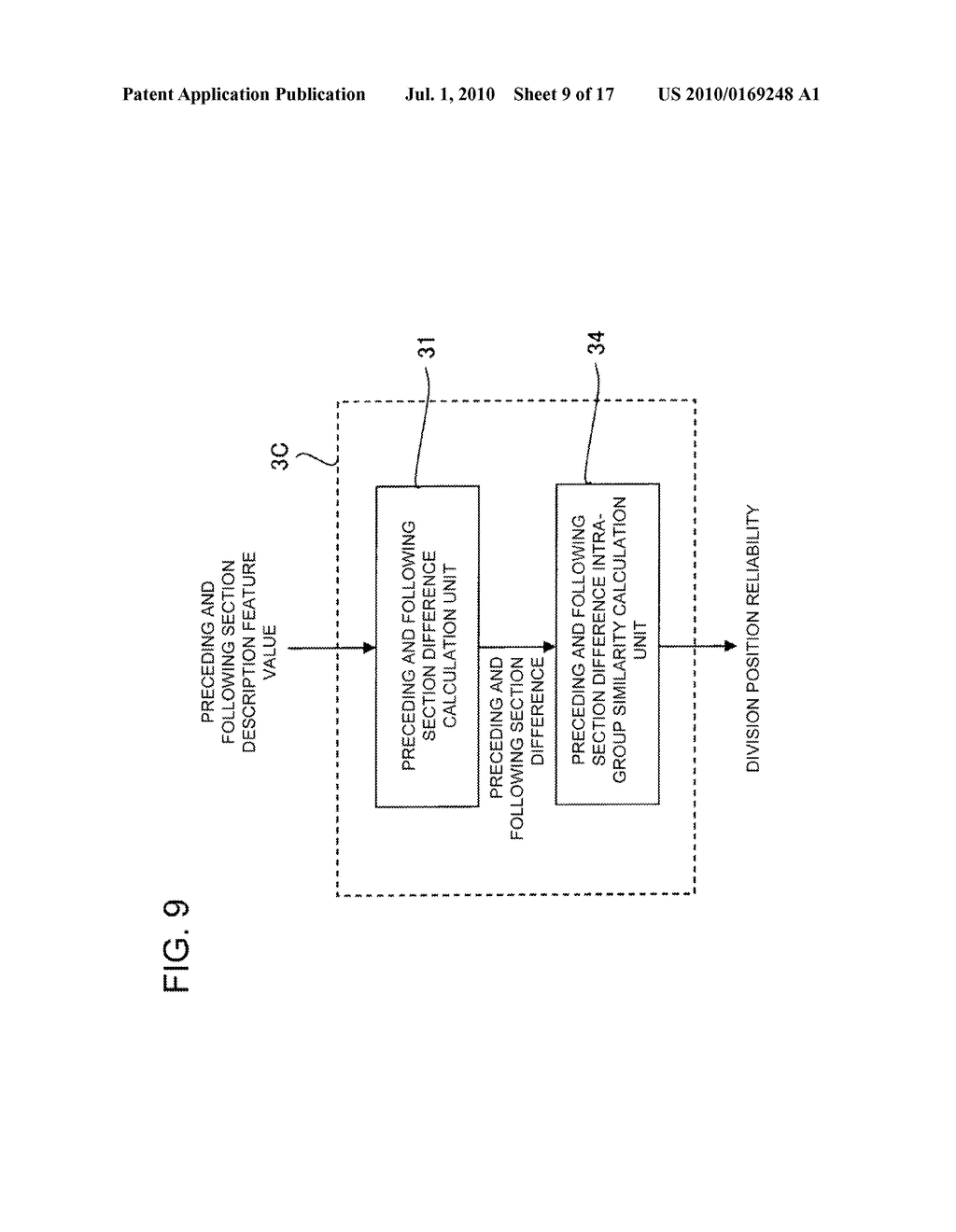 CONTENT DIVISION POSITION DETERMINATION DEVICE, CONTENT VIEWING CONTROL DEVICE, AND PROGRAM - diagram, schematic, and image 10
