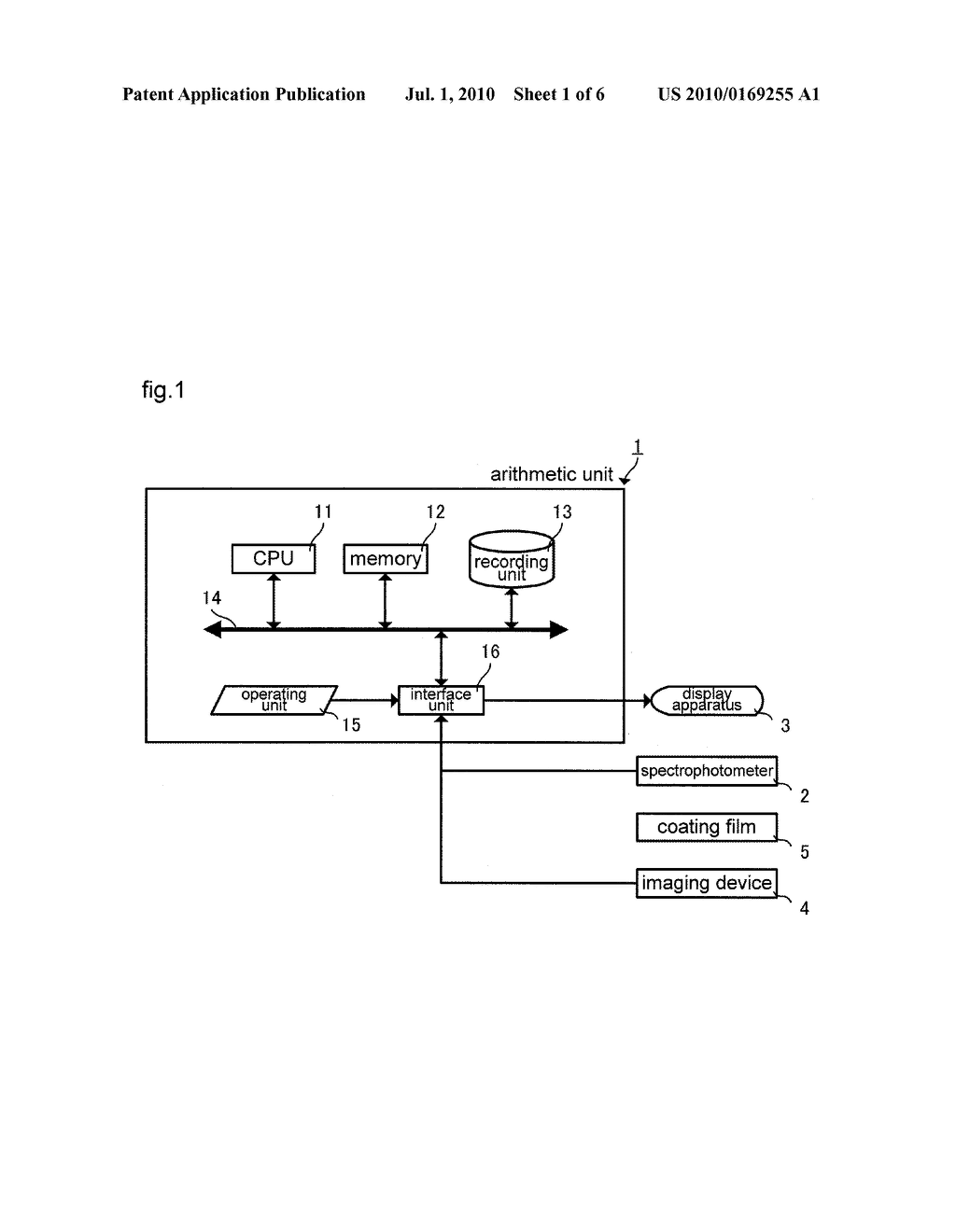 COATING COLOR DATABASE CREATING METHOD, SEARCH METHOD USING THE DATABASE, THEIR SYSTEM, PROGRAM, AND RECORDING MEDIUM - diagram, schematic, and image 02