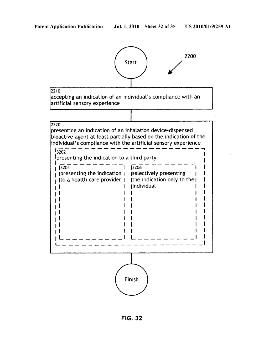 Methods and systems for presenting an inhalation experience - diagram, schematic, and image 33