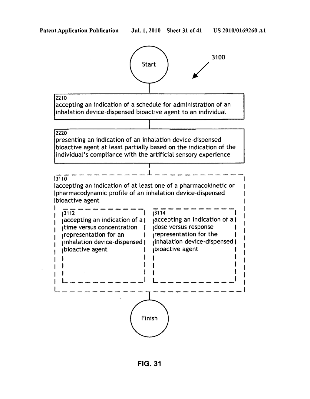 Methods and systems for presenting an inhalation experience - diagram, schematic, and image 32