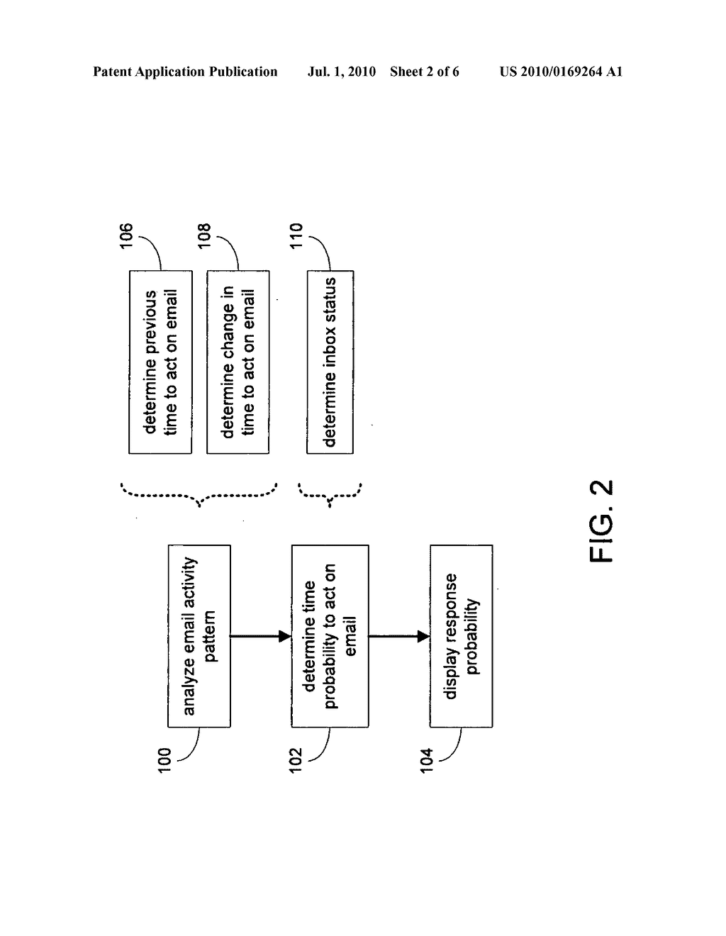 PREDICTING EMAIL RESPONSE PATTERNS - diagram, schematic, and image 03