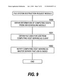 FILE SHARING METHOD, COMPUTER SYSTEM, AND JOB SCHEDULER diagram and image