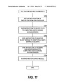 FILE SHARING METHOD, COMPUTER SYSTEM, AND JOB SCHEDULER diagram and image