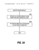 FILE SHARING METHOD, COMPUTER SYSTEM, AND JOB SCHEDULER diagram and image