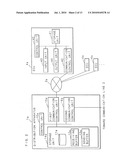 DISTRIBUTION APPARATUS, COMMUNICATION SYSTEM AND COMUNICATION METHOD diagram and image