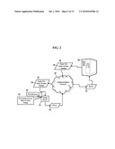 Methods, Systems, and Products for Updating Web Content diagram and image