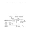 Methods, Systems, and Products for Updating Web Content diagram and image