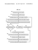 Methods, Systems, and Products for Updating Web Content diagram and image